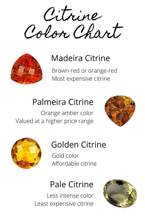 citrine color