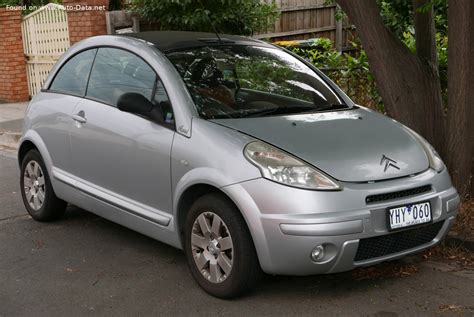 Citroen C3 2003