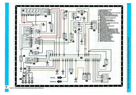 Citroen C4 Schaltplan