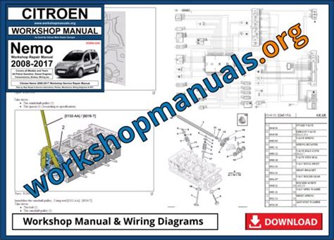 Citroen Nemo Drivers Manual
