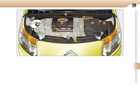 Citroen Picasso Manual