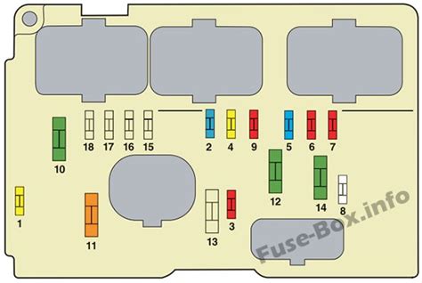 Read Online Citroen C2 Fuse Box Diagram 