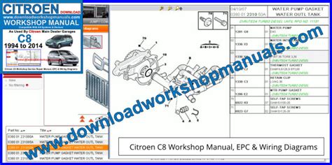 Read Online Citroen C8 Engine Diagrams File Type Pdf 