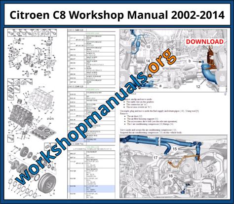 Download Citroen C8 Workshop Manual 