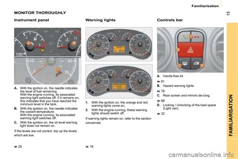 Read Online Citroen Nemo User Guide 