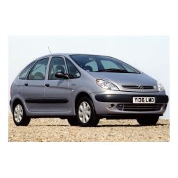 Read Online Citroen Xsara User Guide 