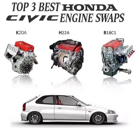 Read Online Civic Engine Swap Guide 