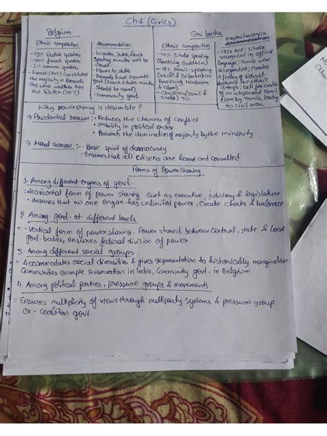 Civics Class 10 Notes
