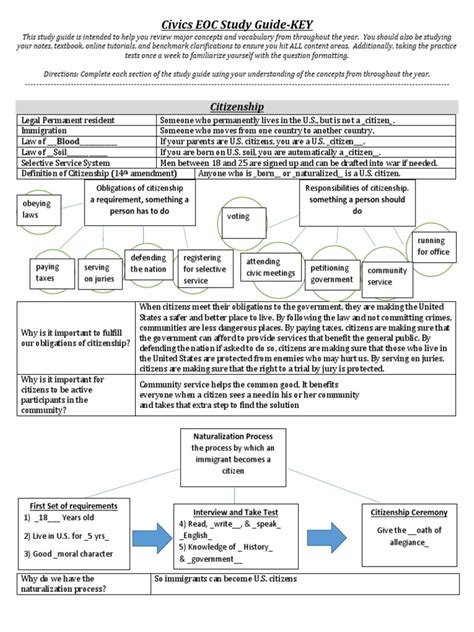 Civics Eoc Study Guide Key