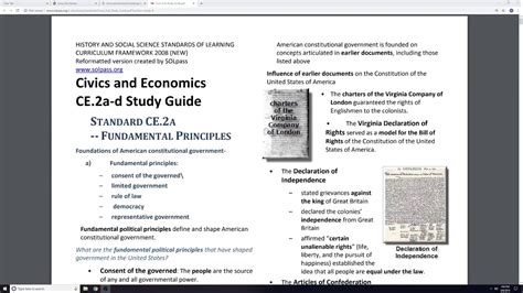 Read Online Civics And Economics Sol Study Guide 