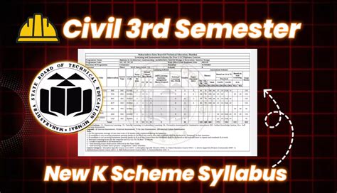 civil 3rd semester