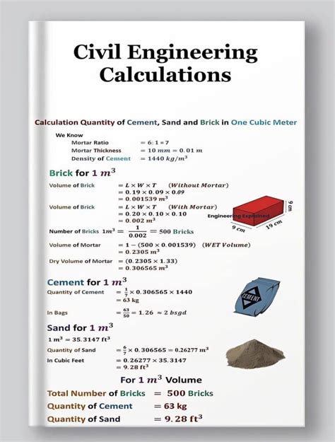 Civil Engineering Calculations