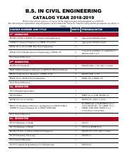 Civil Engineering Catalog