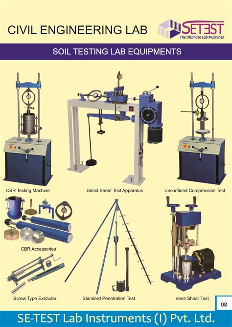 Civil Engineering Lab Tests