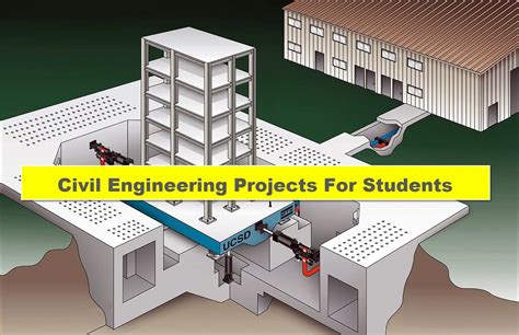 Civil Engineering Projects For Final Year Students