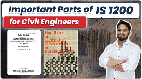 Civil Is Code 1200