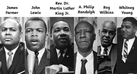 civil rights groups list