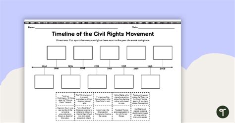 Civil Rights Movement Timeline Worksheet Twinkl Usa Civil Rights Worksheet 5th Grade - Civil Rights Worksheet 5th Grade