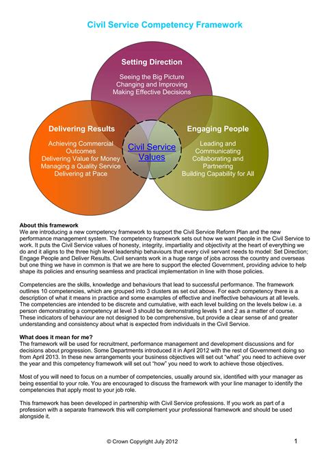 Civil Service Competency Framework 2013 2017 Gov