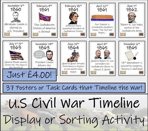 Civil War Battles Timeline Activity Free Worksheet Literacy Civil War Battles Worksheet Answers - Civil War Battles Worksheet Answers