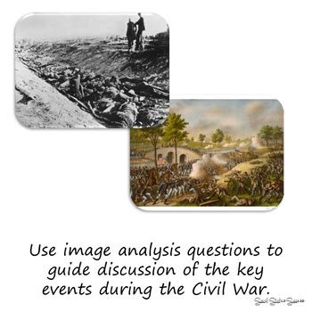 Civil War Debate And Primary Sources Social Studies Civil War Powerpoints 5th Grade - Civil War Powerpoints 5th Grade