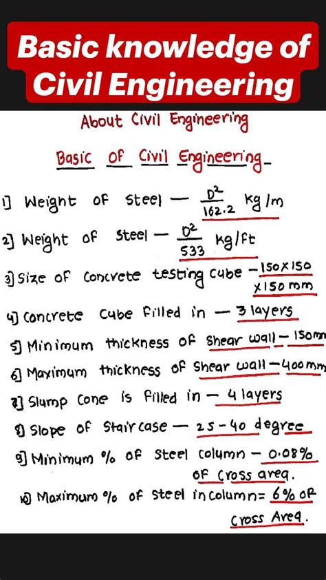 Full Download Civil Engineering Basic Knowledge 