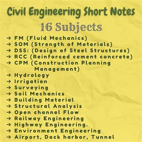Read Online Civil Engineering Subject Notes 