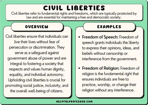 Read Civil Rights And Liberties Guided Answers 