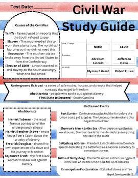 Read Civil War Study Guide 8Th Grade 