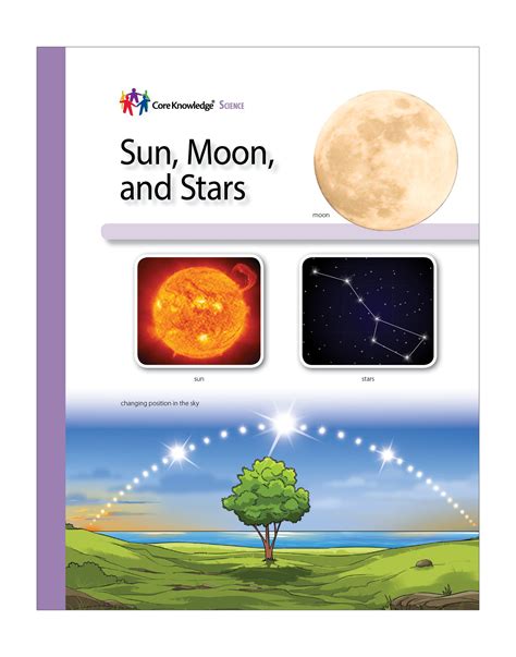 Cksci Unit 1 Sun Moon And Stars Core Art Lessons Pattern Sun And Moons - Art Lessons Pattern Sun And Moons