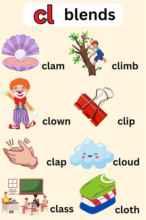 Cl Blend Words