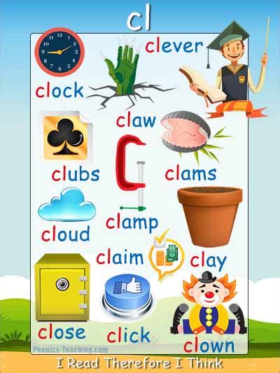 Cl Words Cl Phonics Poster Free Amp Printable Cl Sound Words With Pictures - Cl Sound Words With Pictures