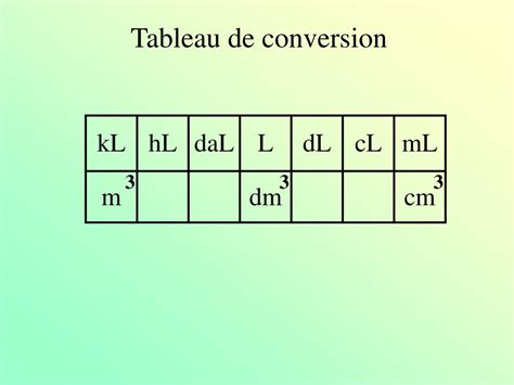 Image related to cl-en-dl