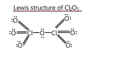 Cl2o7 Compound Name