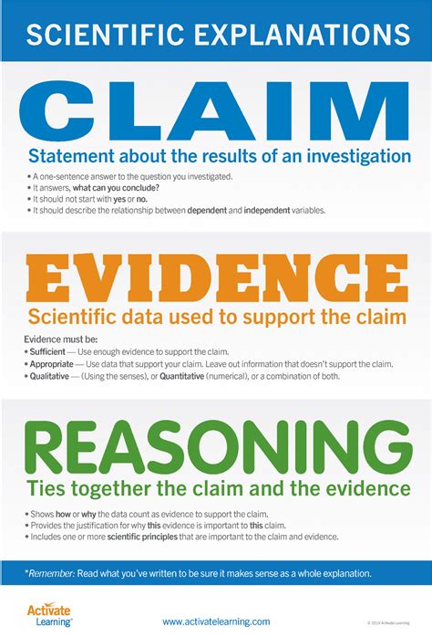 Claim Evidence Reasoning Cer Model Teaching Cer Practice Worksheet - Cer Practice Worksheet