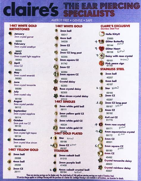 Claire S Piercing Chart