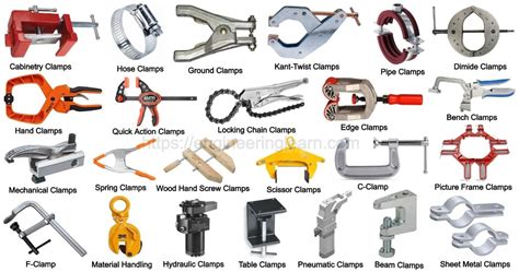 clamp | Conduit Cable Clamp CR CATVANLOICOM