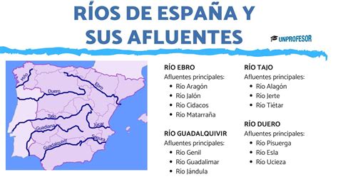 Clandestino Afluentes