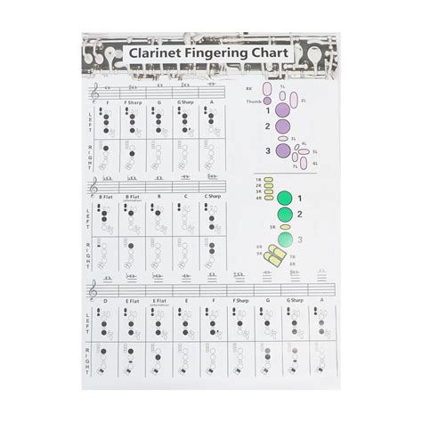 Read Clarinet Guide 