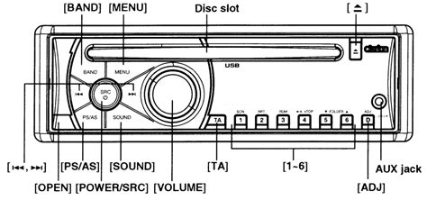 Read Online Clarion Cz200 User Guide 