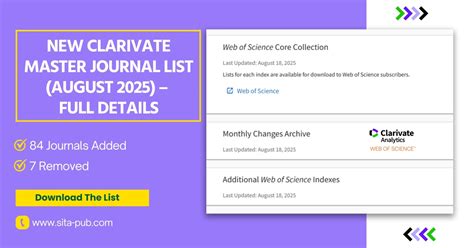 Clarivate Master Journal List
