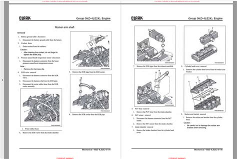 Clark Service Manual
