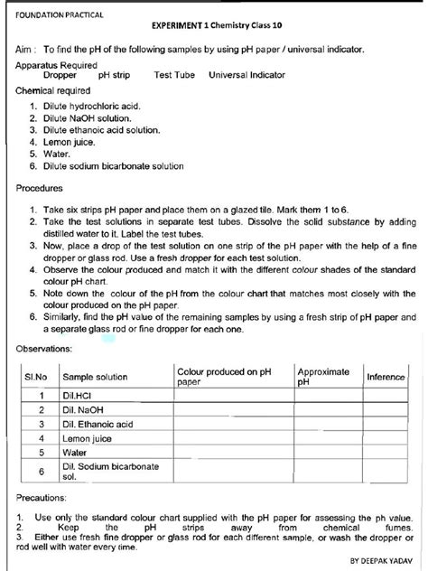 Class 10 Chemistry Practical Lab Cbse