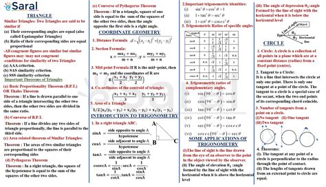 Class 10 Maths All Formulas Pdf