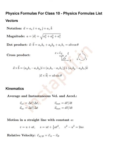Class 10 Physics All Formulas Pdf