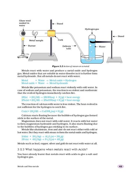 Class 10 Science Ch 3