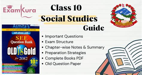 Class 10 Social Studies Notes