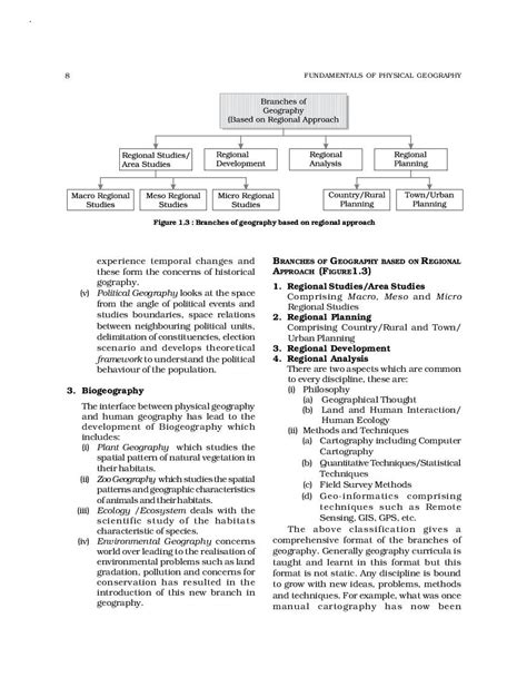 Class 11 Geography Chapter 1 Notes