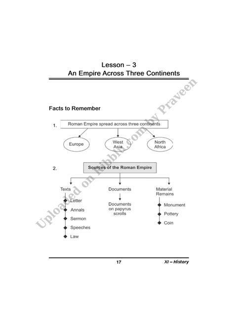 Class 11 History Chapter 3 Notes