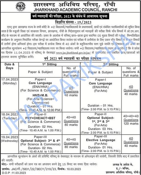 Class 11 Time Table 2023